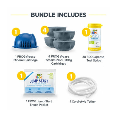 A product bundle overview on a white background with the heading 'BUNDLE INCLUDES' and five labeled items: 1 FROG @ease Mineral Cartridge, 4 FROG @ease SmartChlor+ 200g Cartridges, 30 FROG @ease Test Strips, 1 FROG Jump Start Shock Packet, and 1 Cord-style Tether.